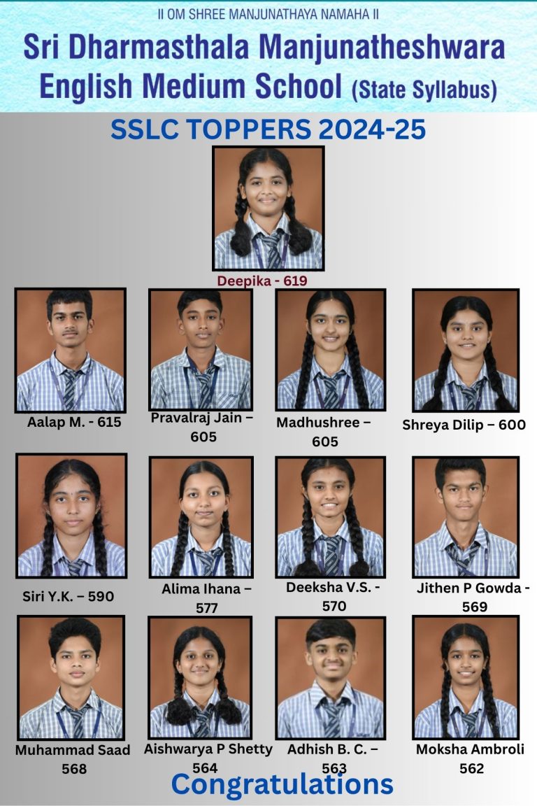 SSLC Toppers